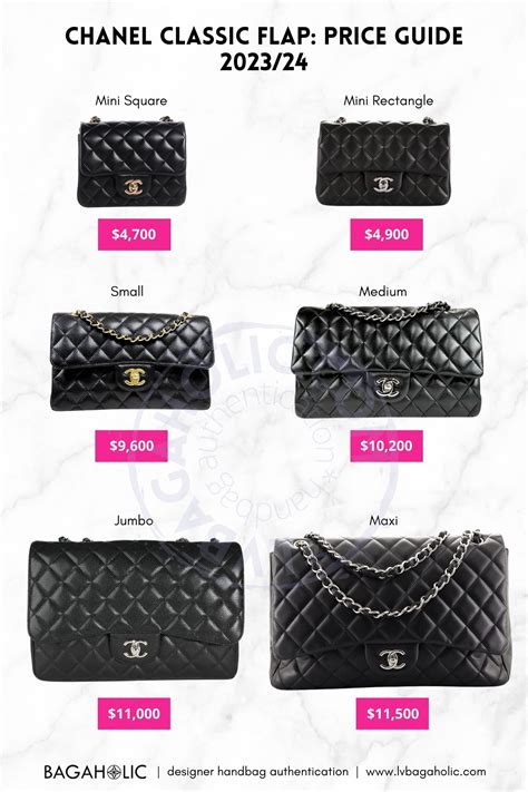 chanel flap price 2019